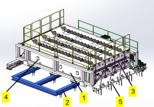 行业交流 成组楼梯立模成型设备在预制混凝土楼梯构件生产中的应用